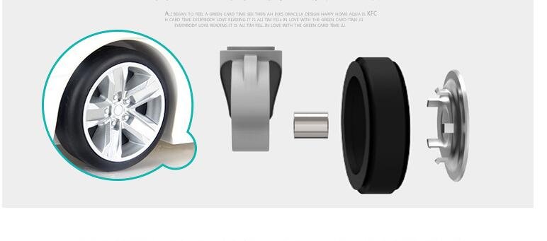 Kid's Car Shaped Luggage Suitcase