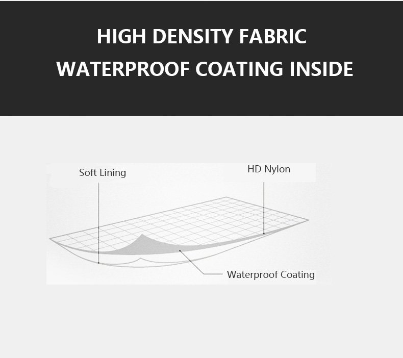 Men's Multifunctional Waterproof Backpack with USB Support